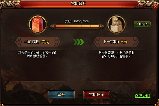 热血三国3势力官职