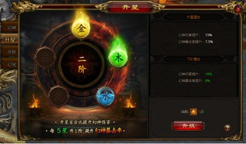 雷霆之怒幻神系统